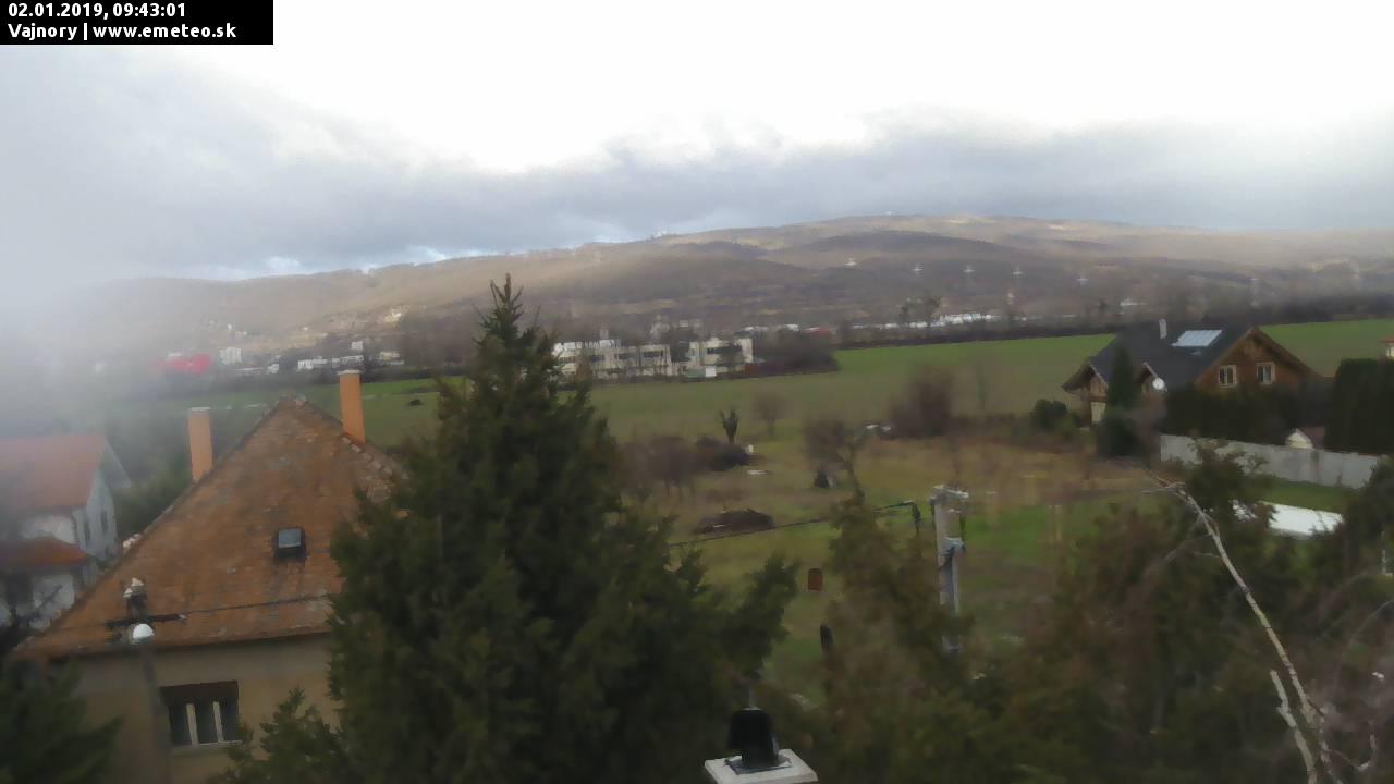 Malé Karpaty