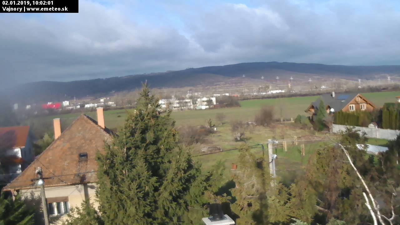 Malé Karpaty