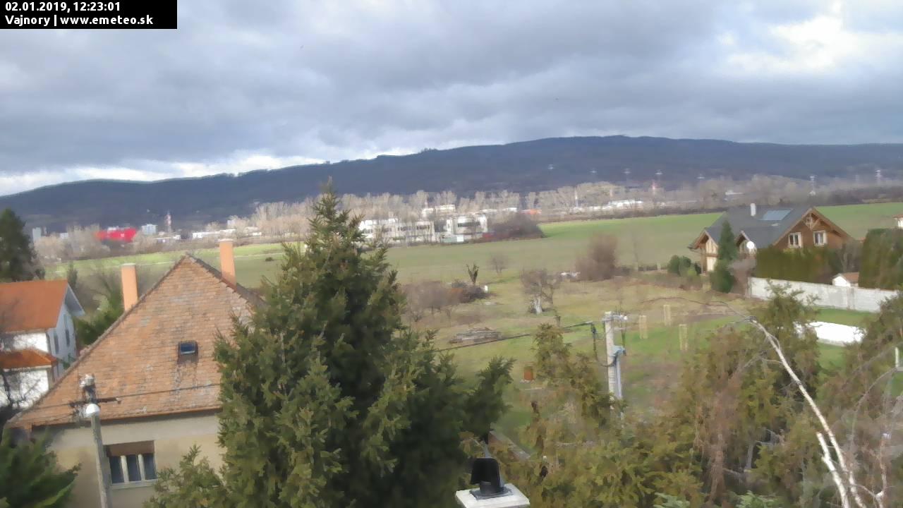 Malé Karpaty