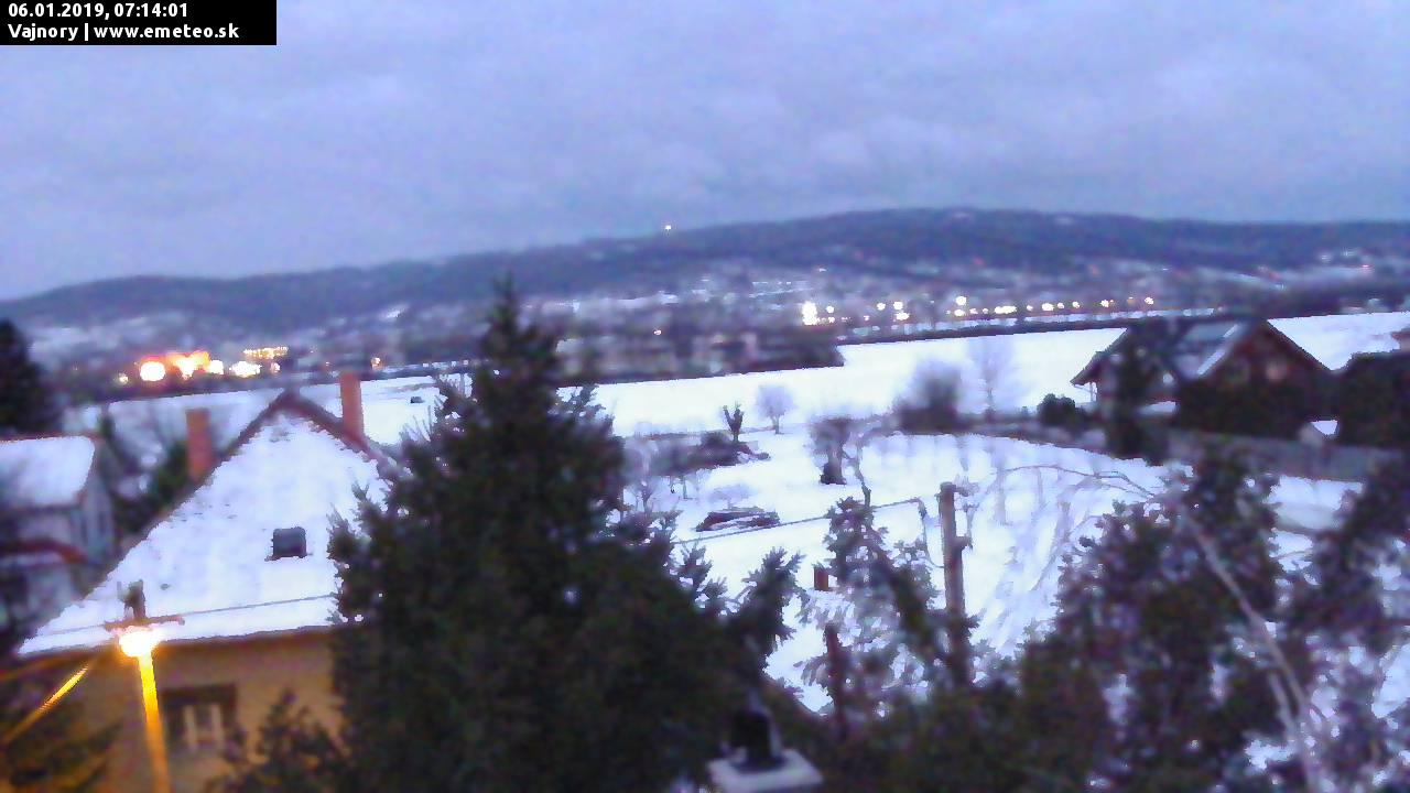 Malé Karpaty