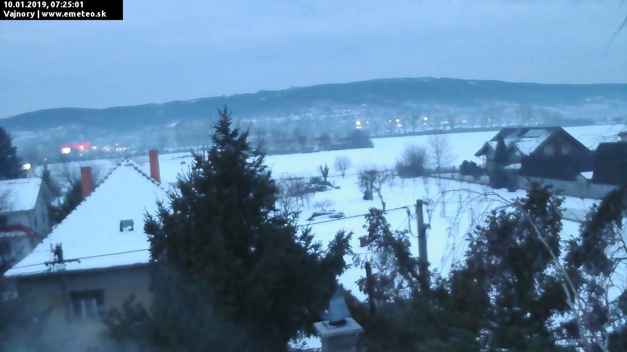 Malé Karpaty