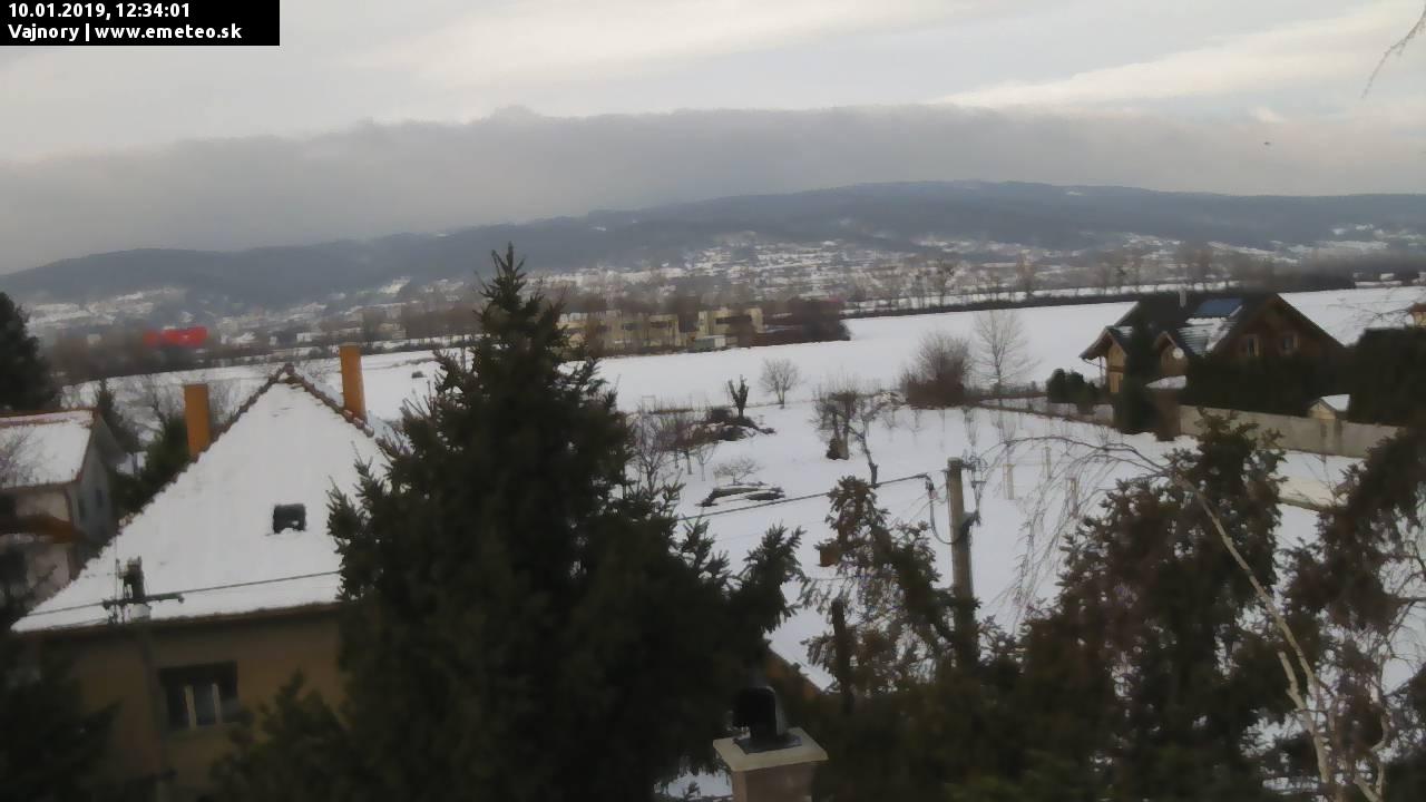 Malé Karpaty