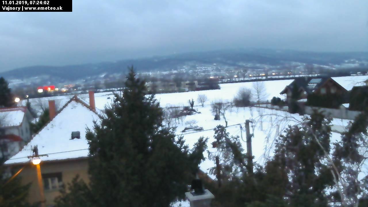 Malé Karpaty