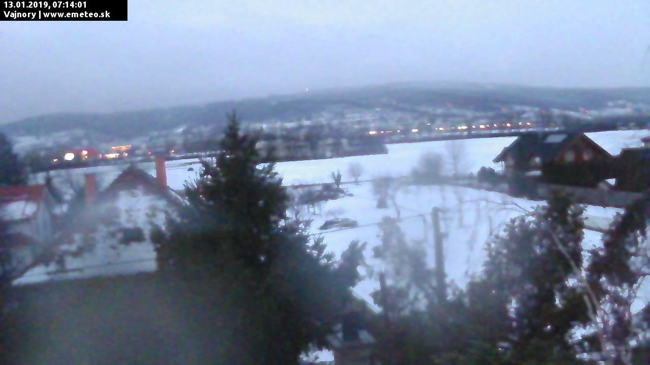 Malé Karpaty