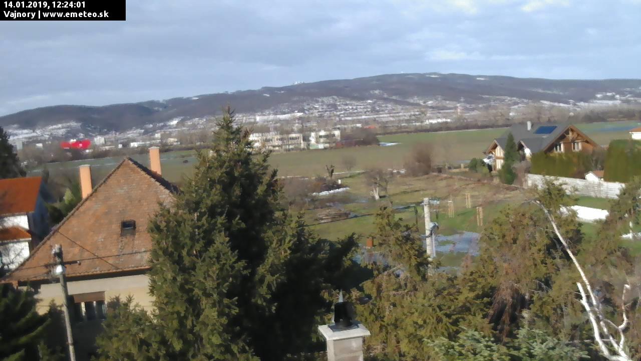 Malé Karpaty