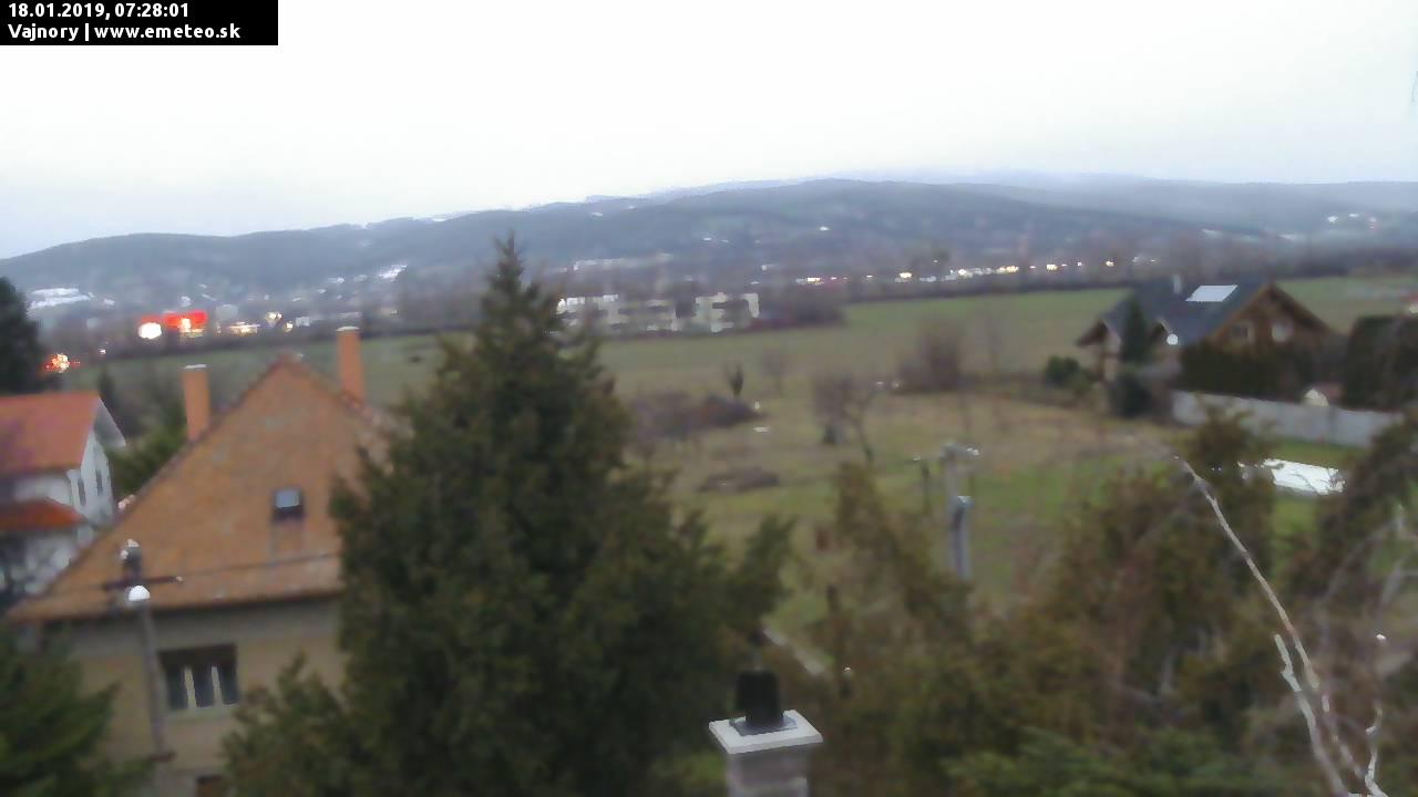 Malé Karpaty