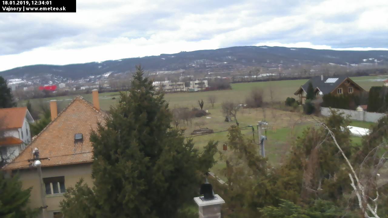 Malé Karpaty