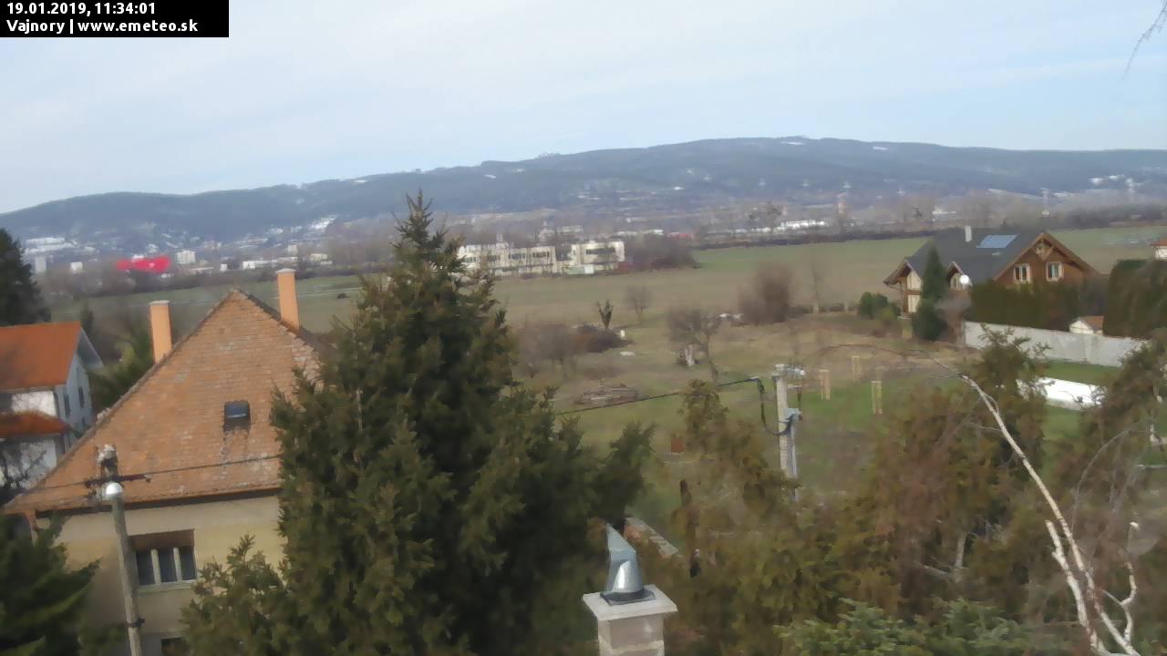 Malé Karpaty
