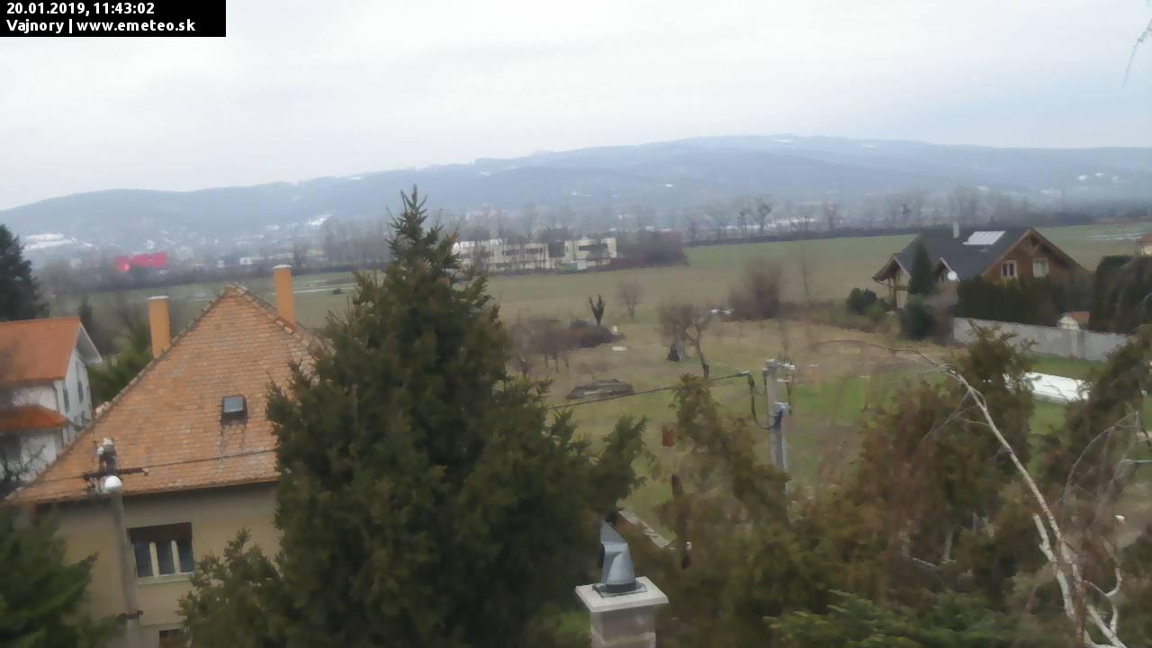 Malé Karpaty
