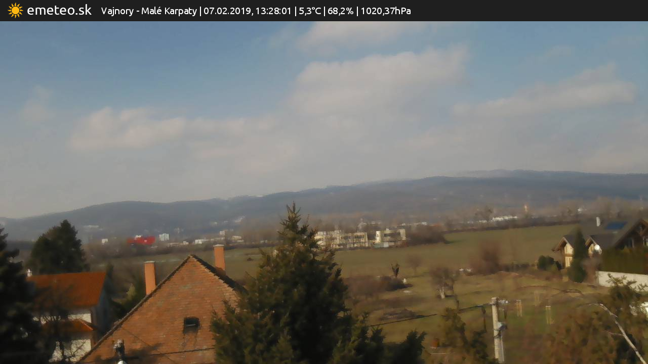 Malé Karpaty