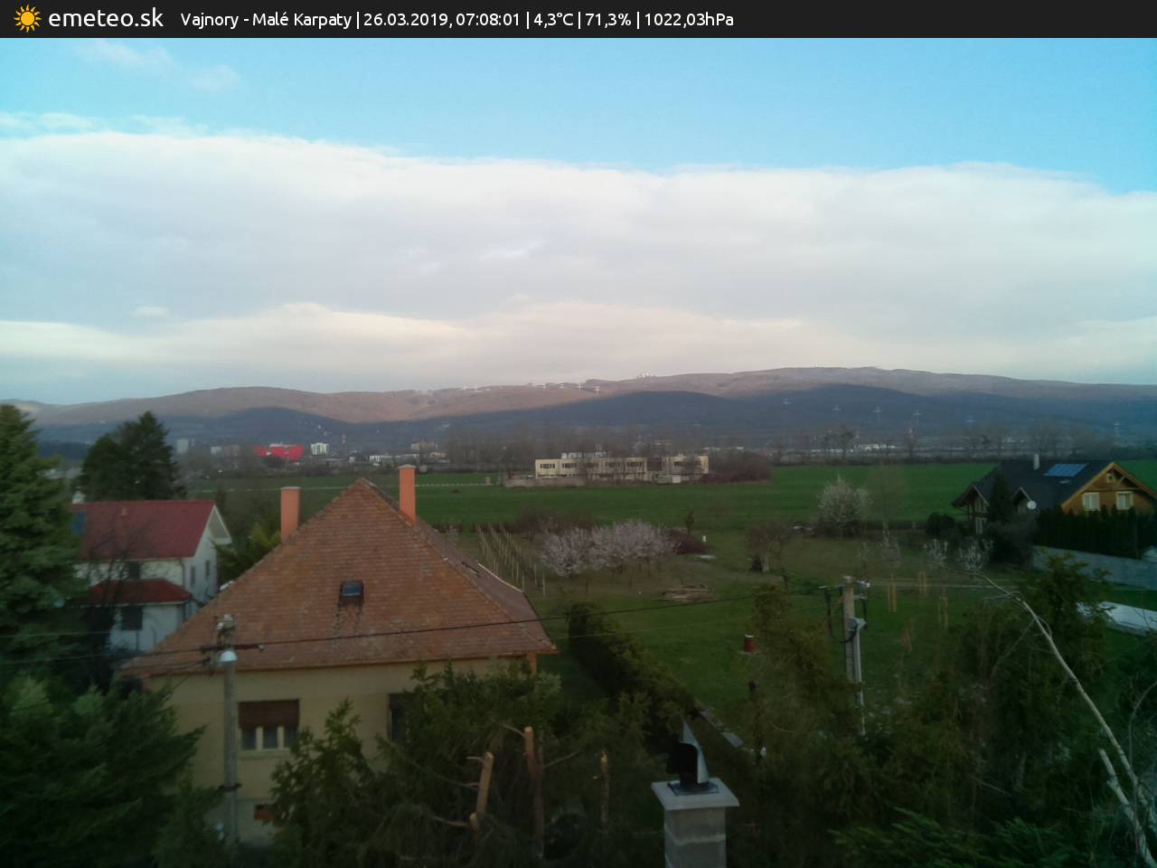 Malé Karpaty