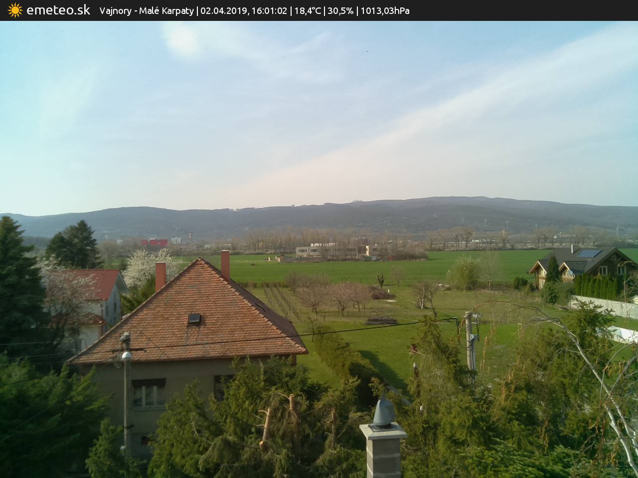 Malé Karpaty