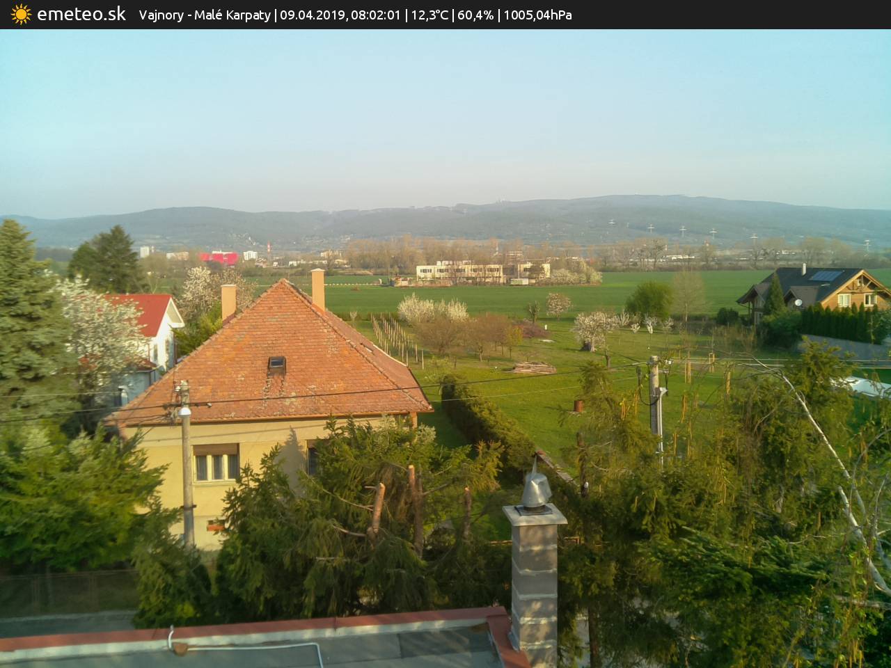 Malé Karpaty