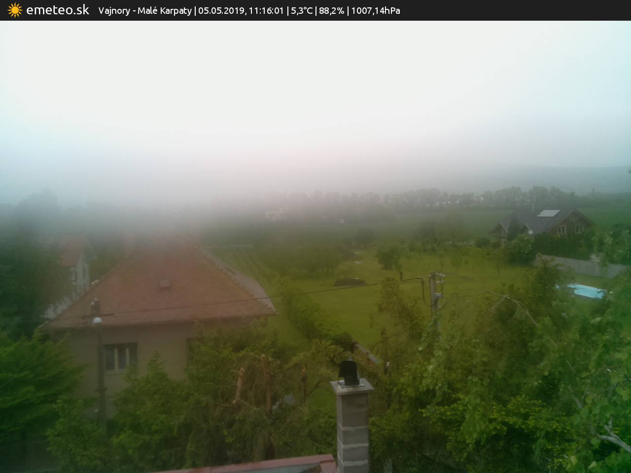 Malé Karpaty