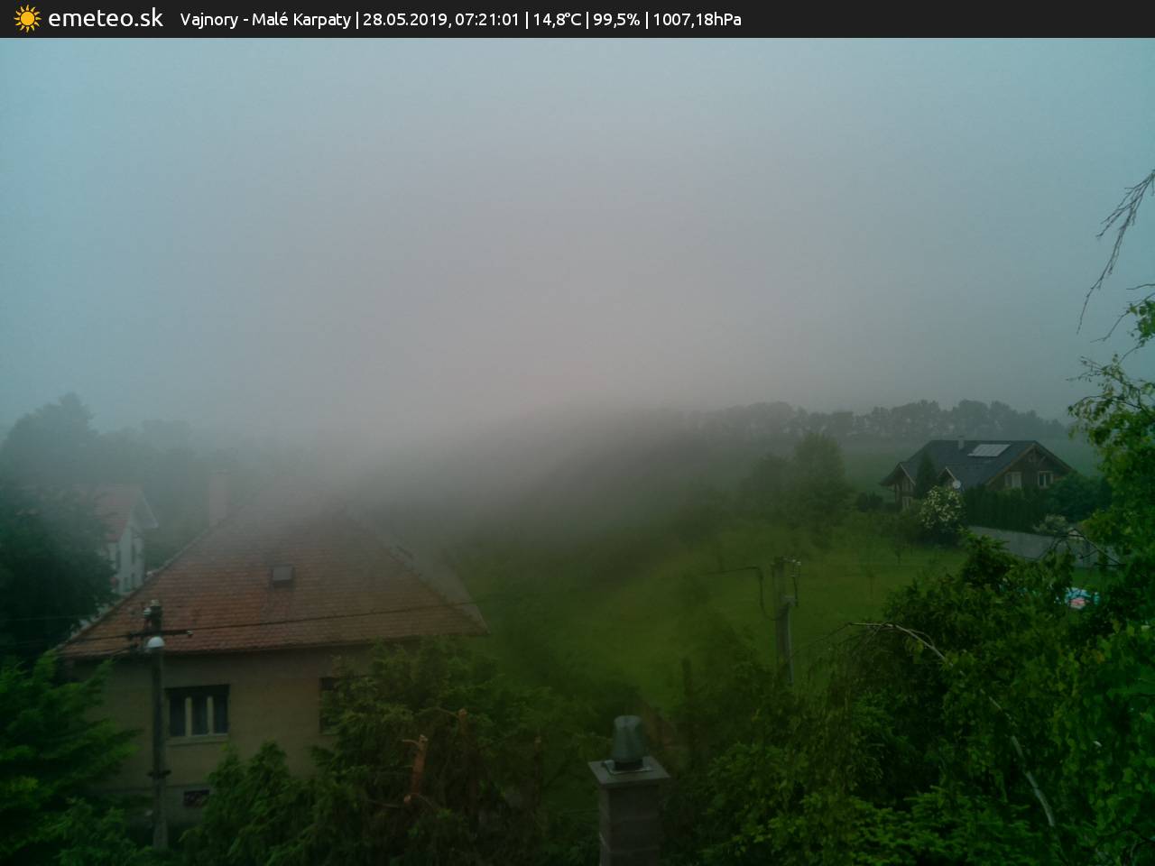 Malé Karpaty
