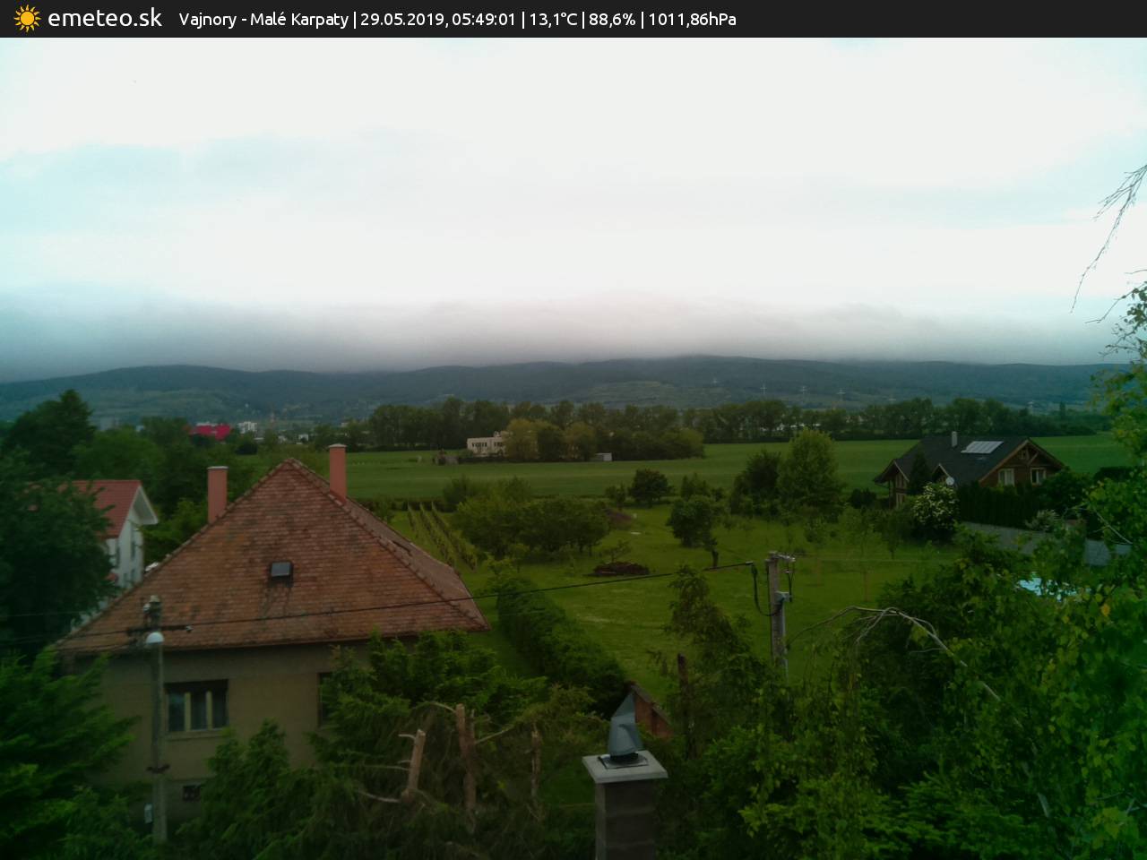 Malé Karpaty