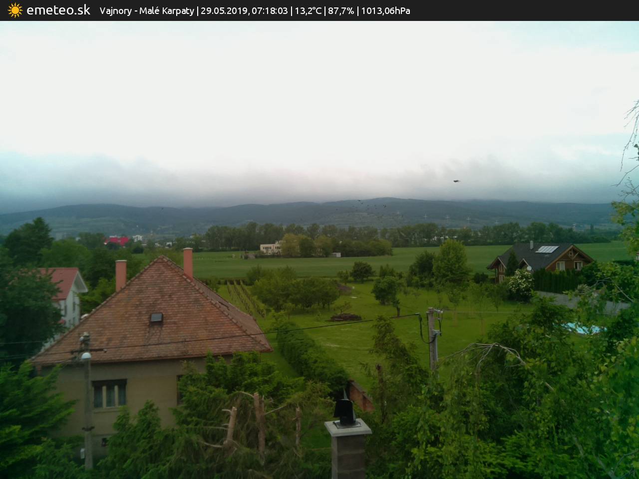 Malé Karpaty