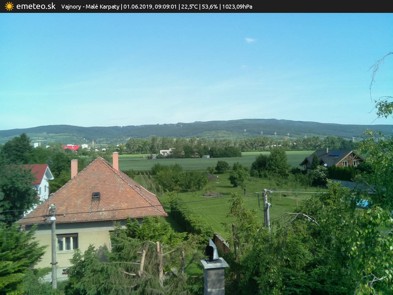 Malé Karpaty