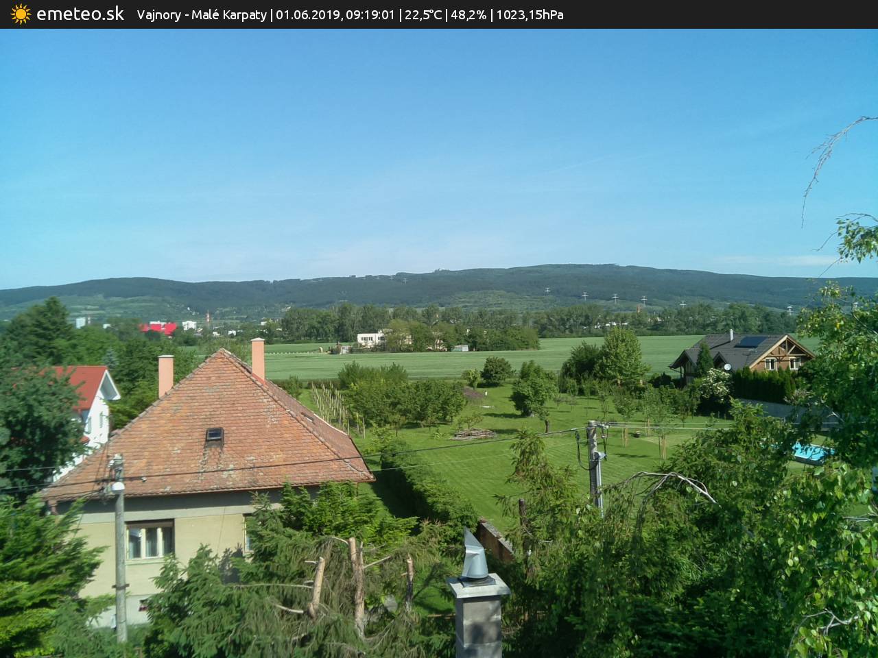 Malé Karpaty