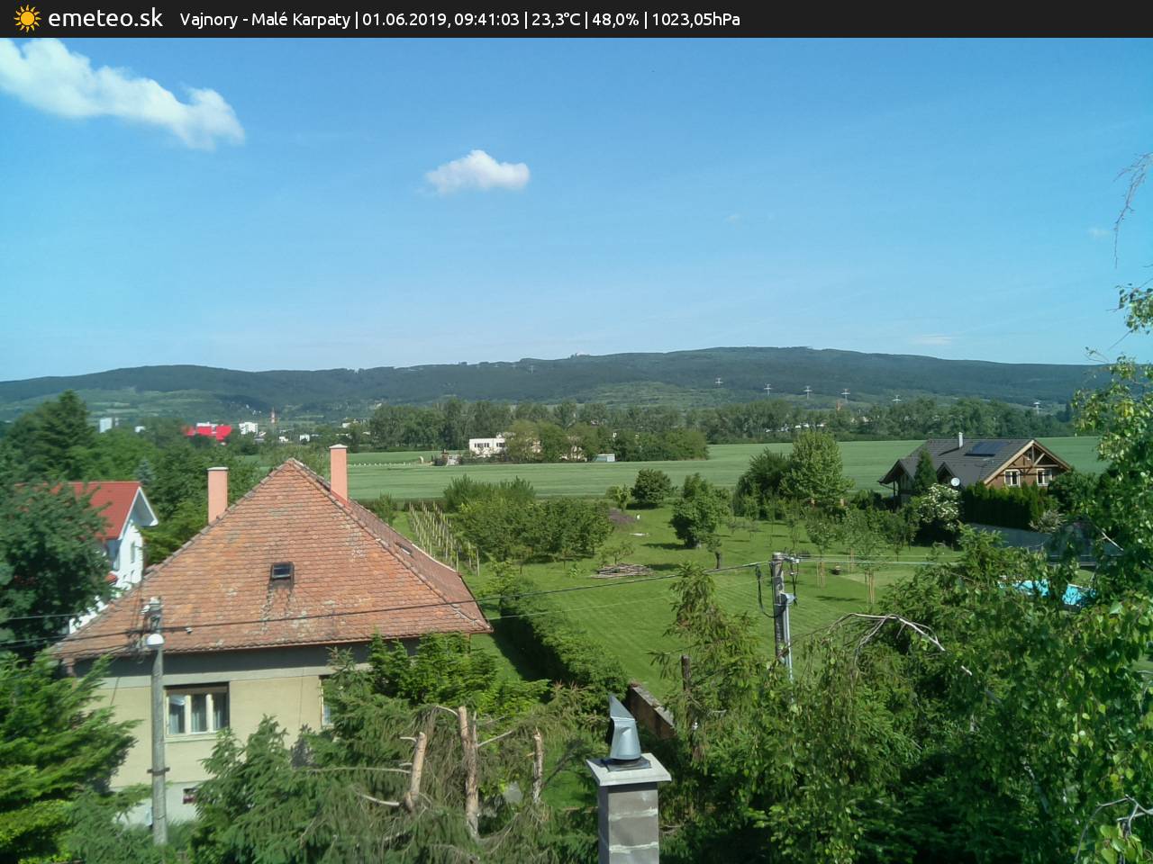 Malé Karpaty