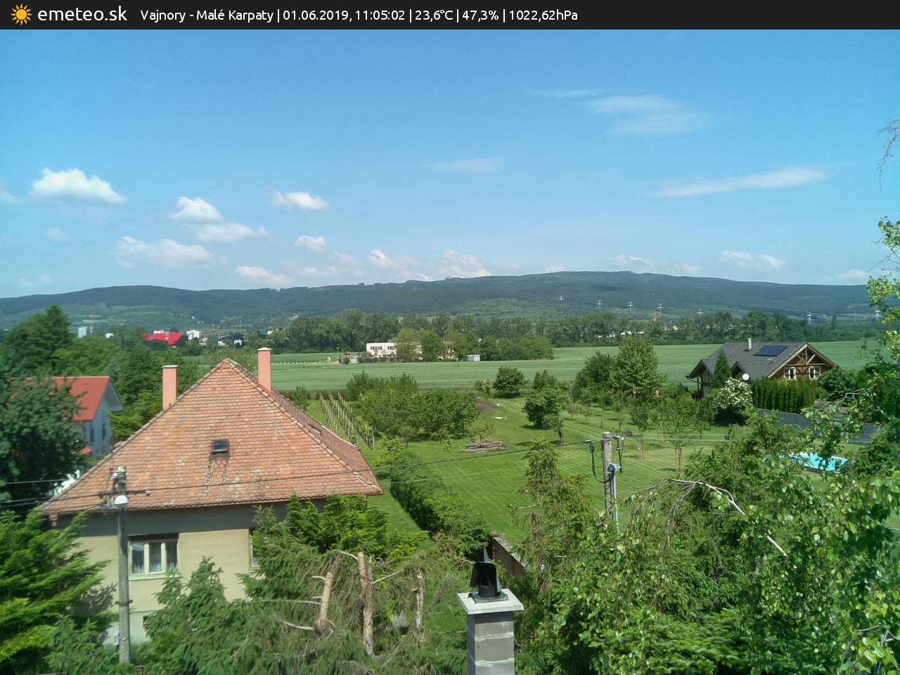 Malé Karpaty