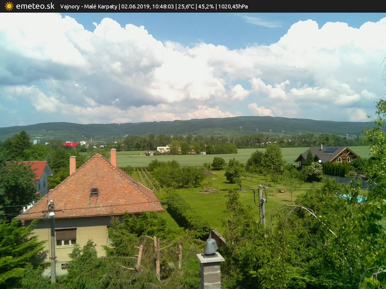 Malé Karpaty