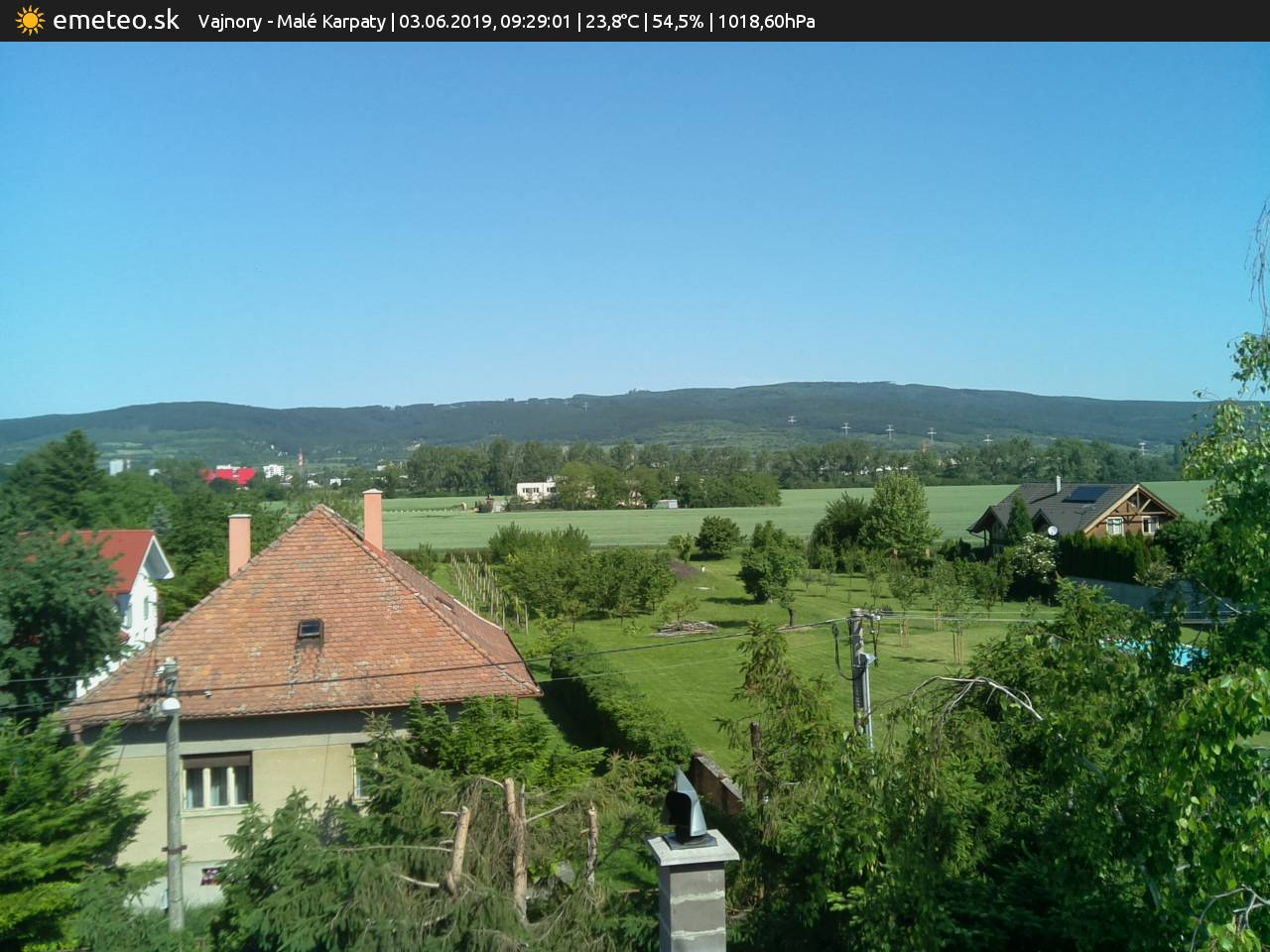 Malé Karpaty
