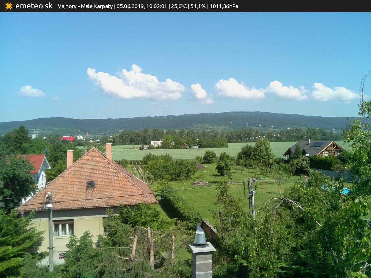Malé Karpaty