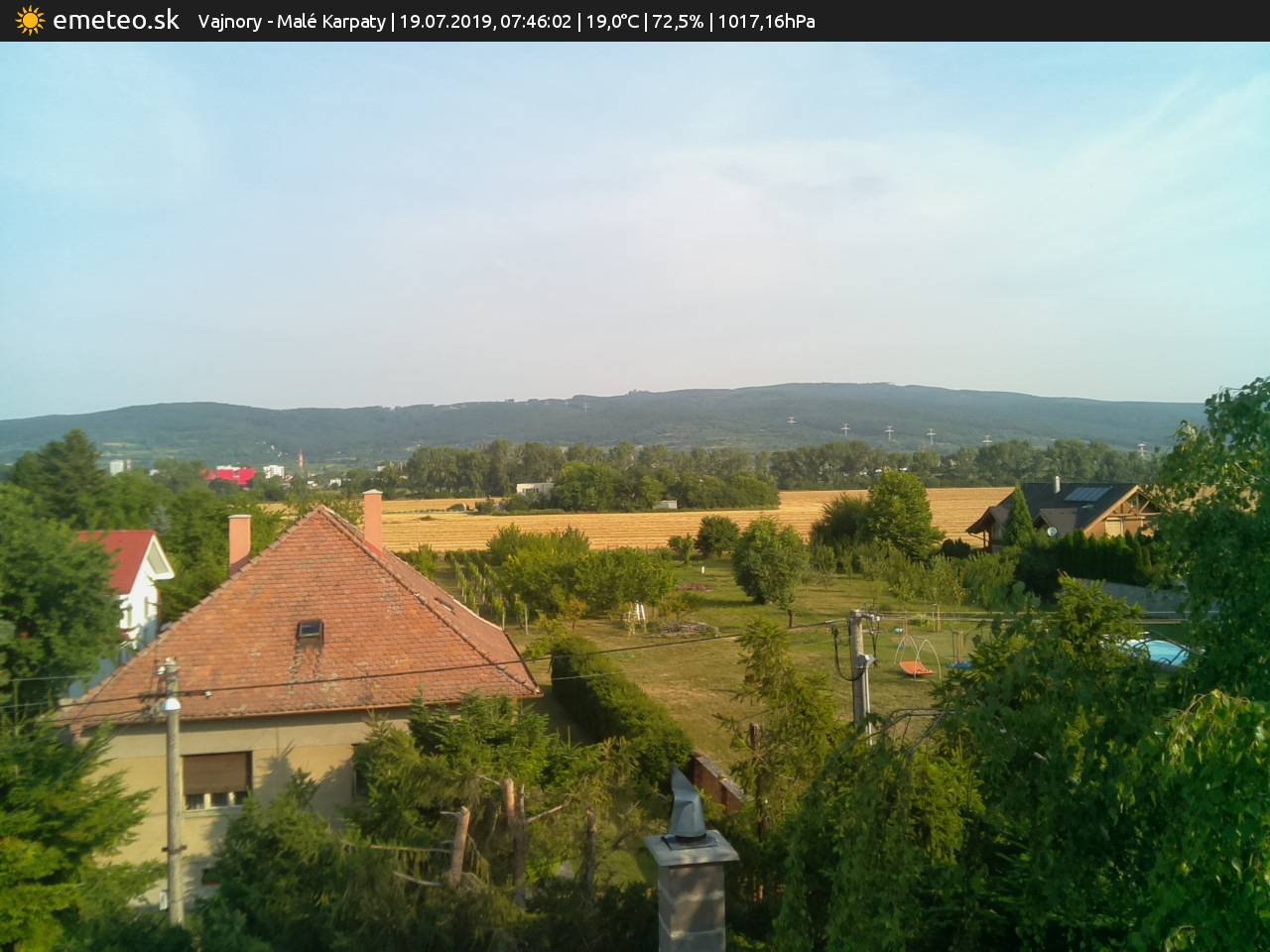 Malé Karpaty