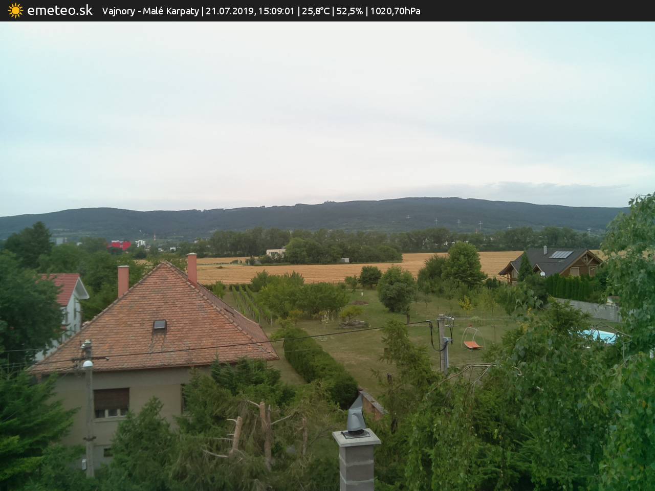 Malé Karpaty