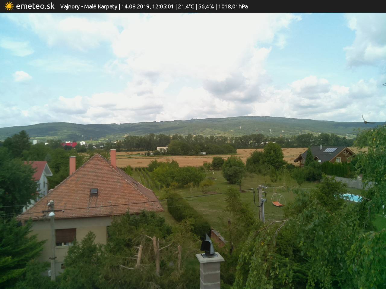 Malé Karpaty