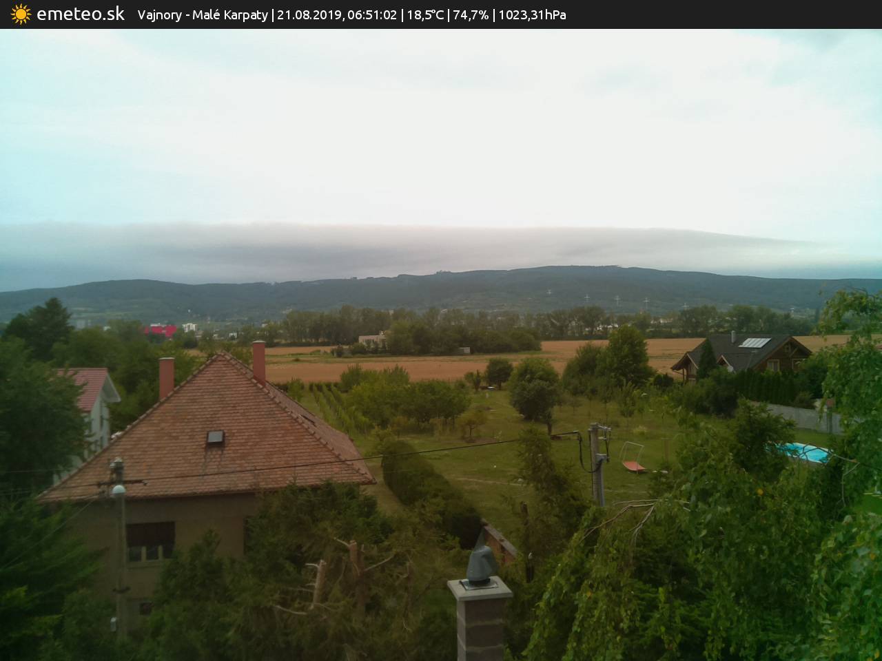Malé Karpaty