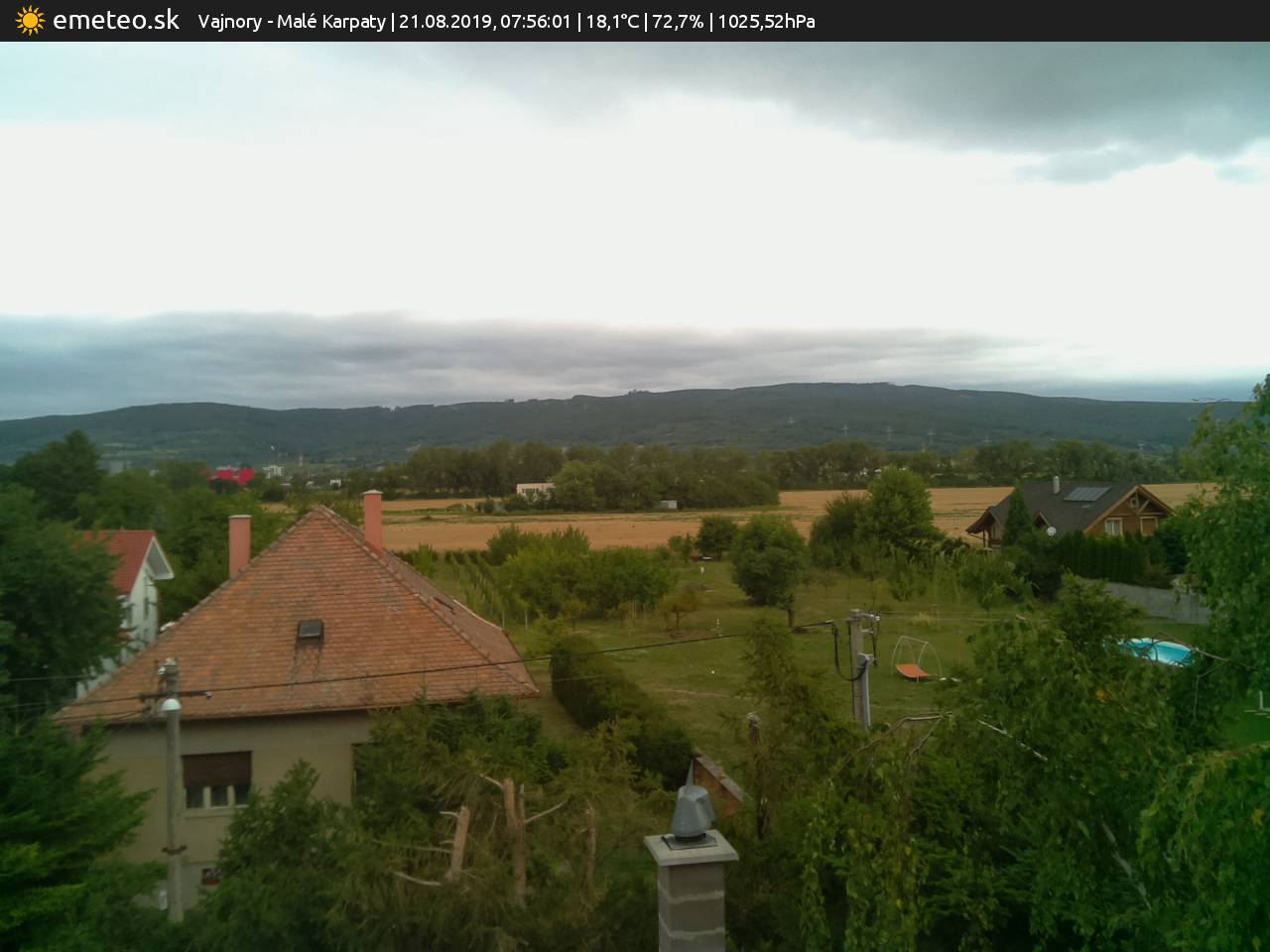 Malé Karpaty
