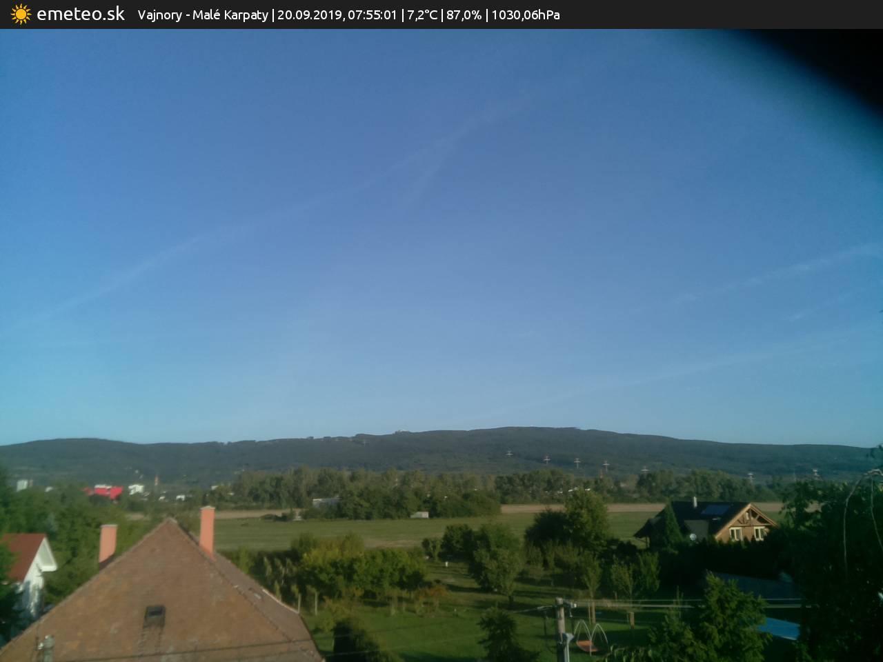 Malé Karpaty