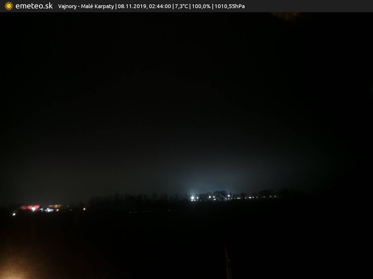 Malé Karpaty