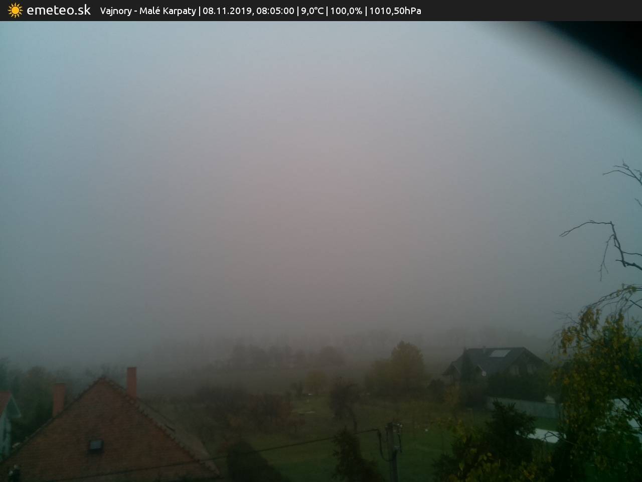 Malé Karpaty