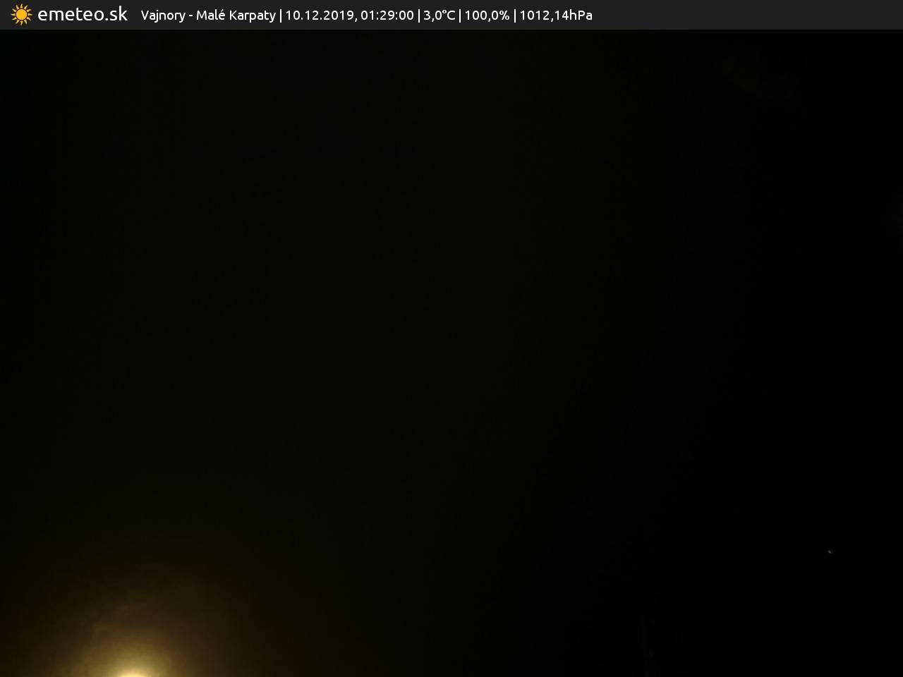 Malé Karpaty