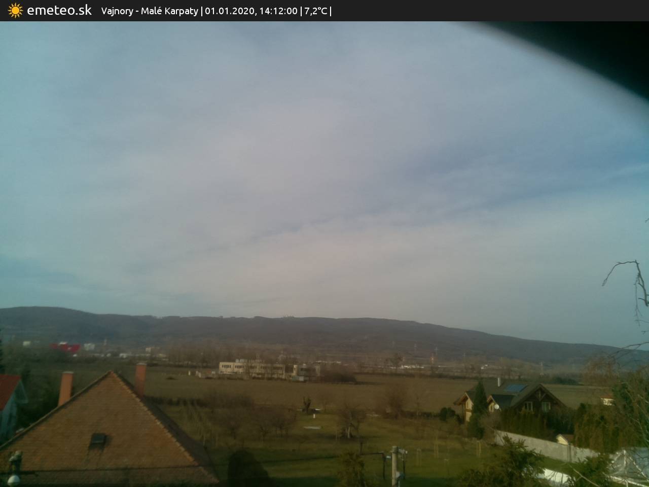 Malé Karpaty