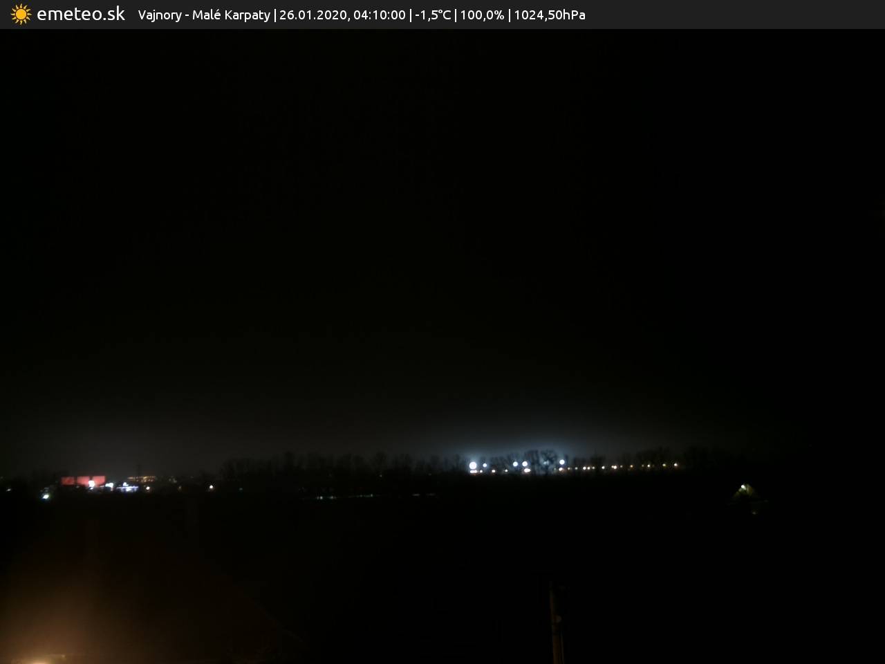 Malé Karpaty