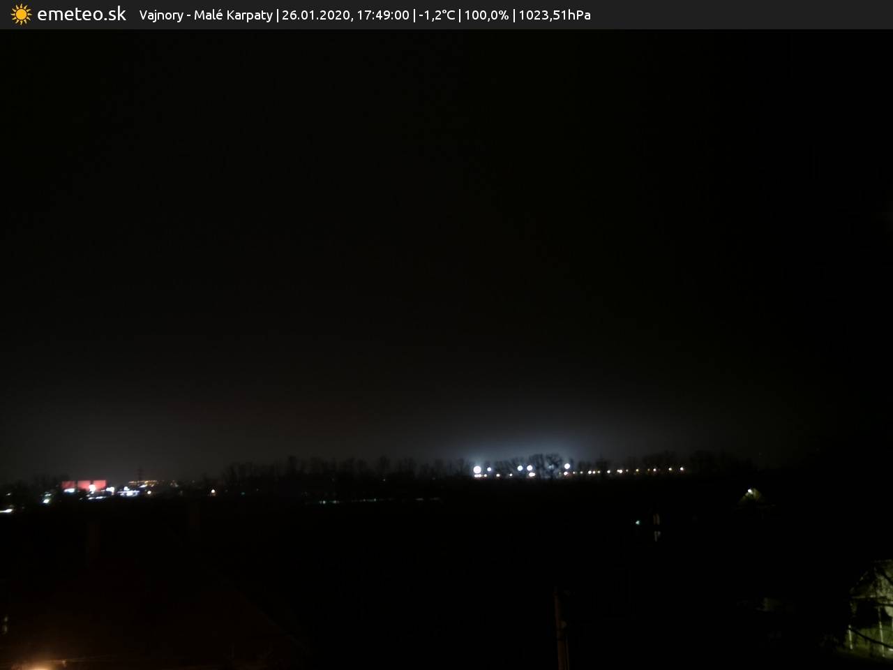 Malé Karpaty
