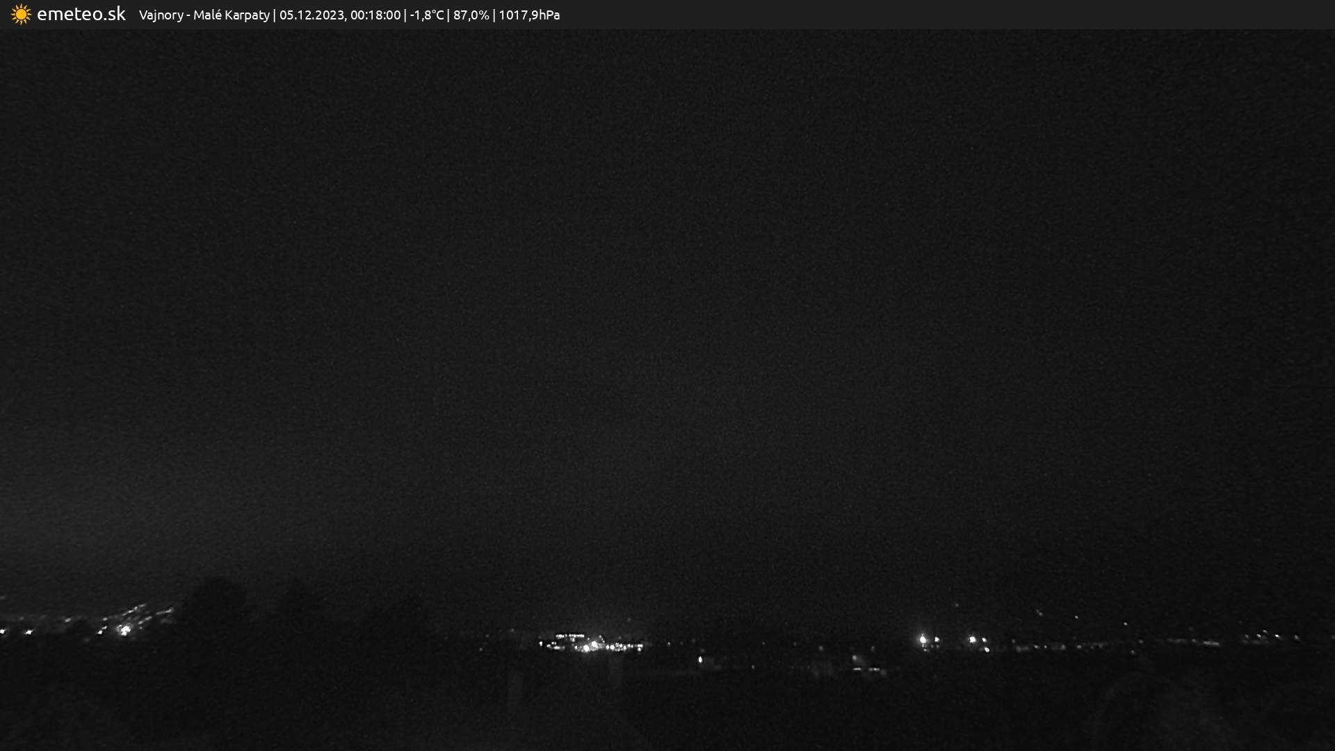 Malé Karpaty