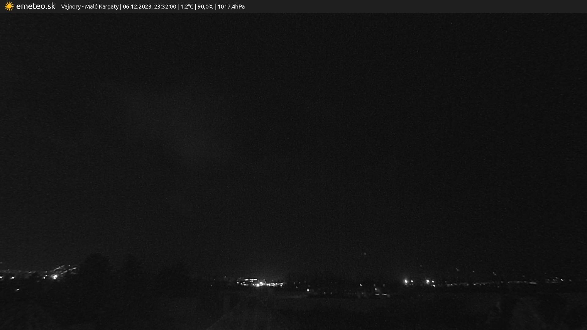 Malé Karpaty