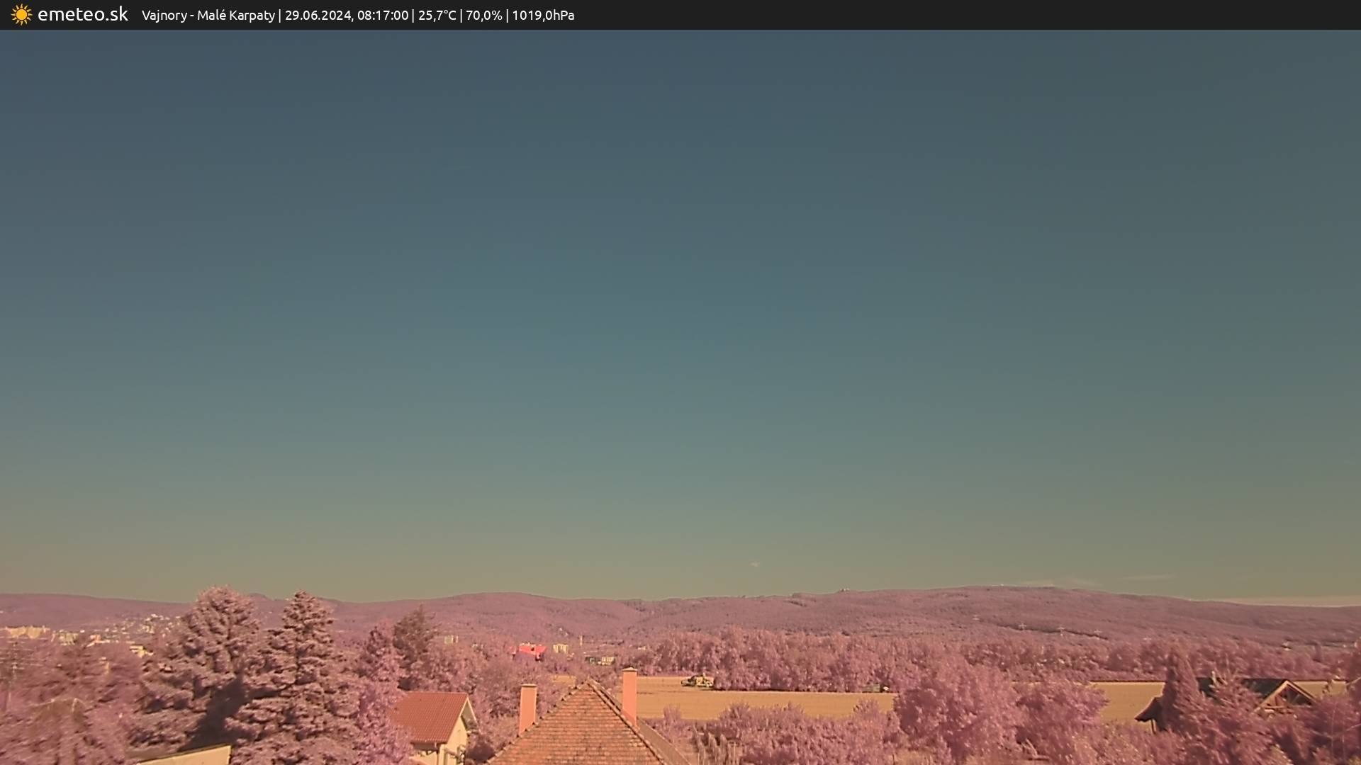 Malé Karpaty