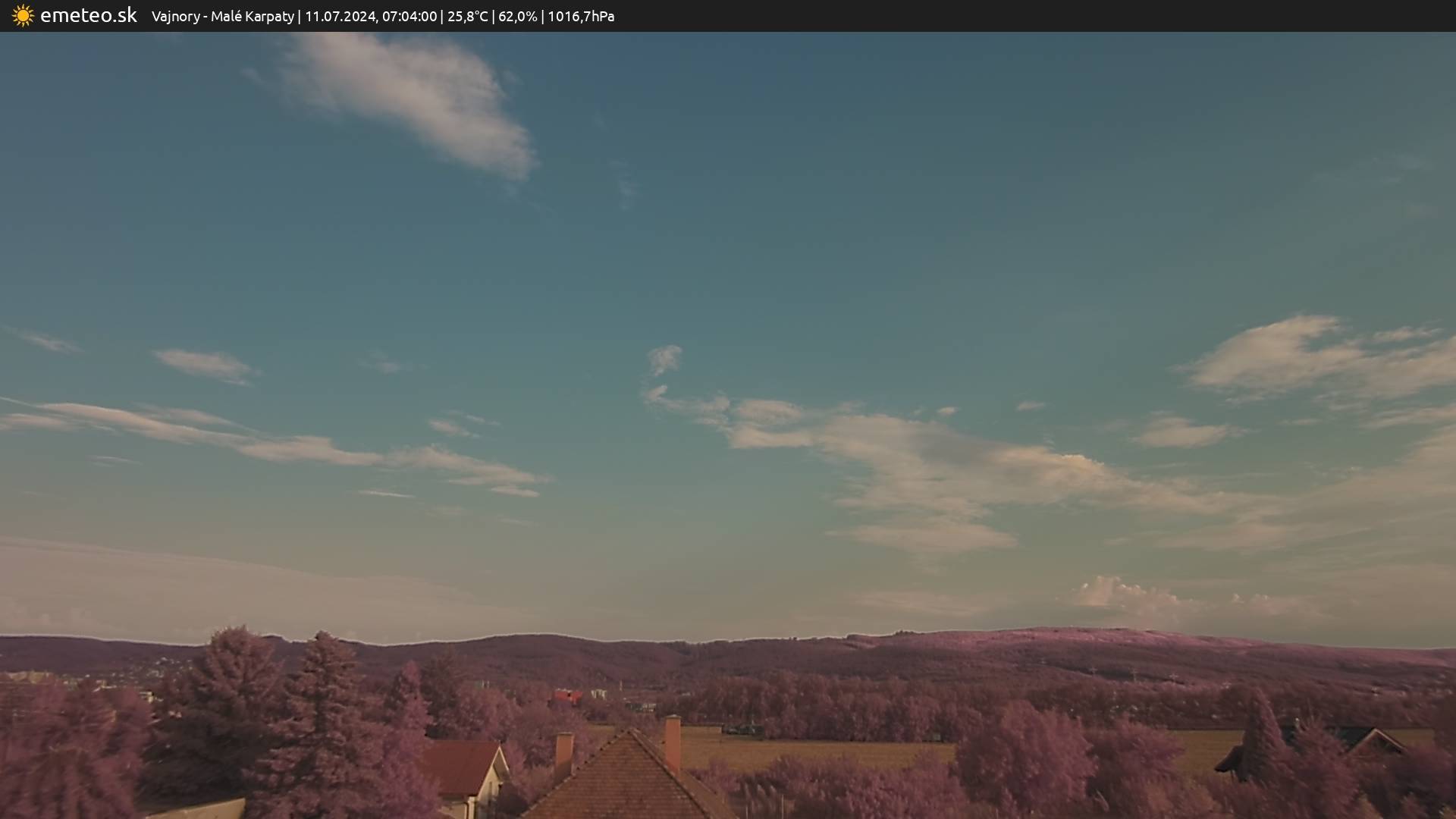 Malé Karpaty