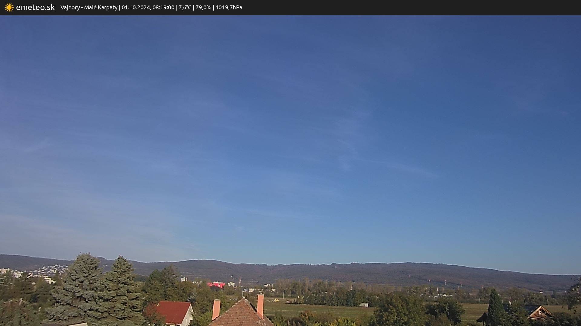 Malé Karpaty