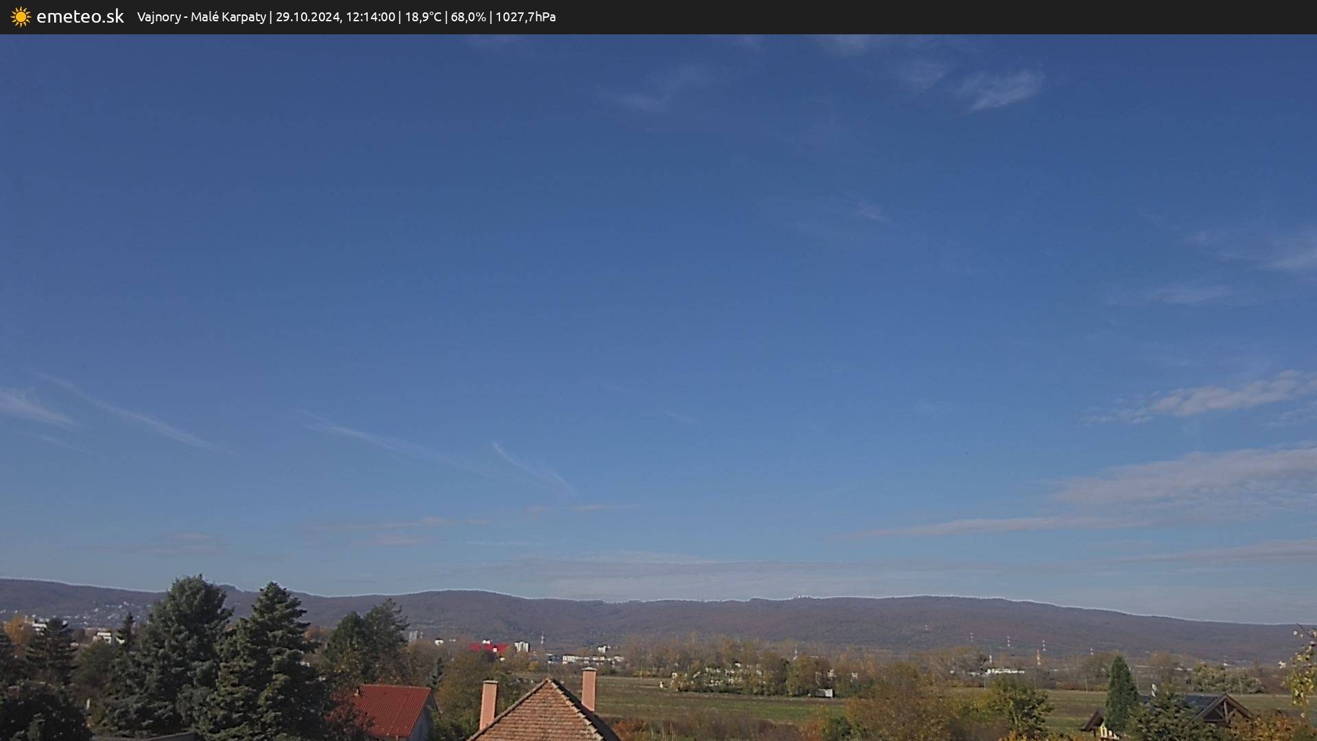 Malé Karpaty