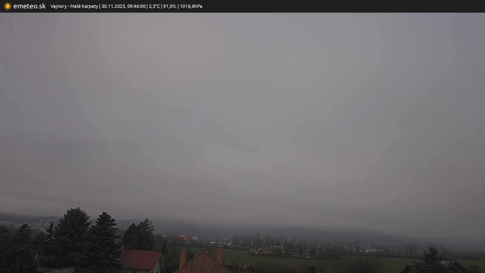 Malé Karpaty