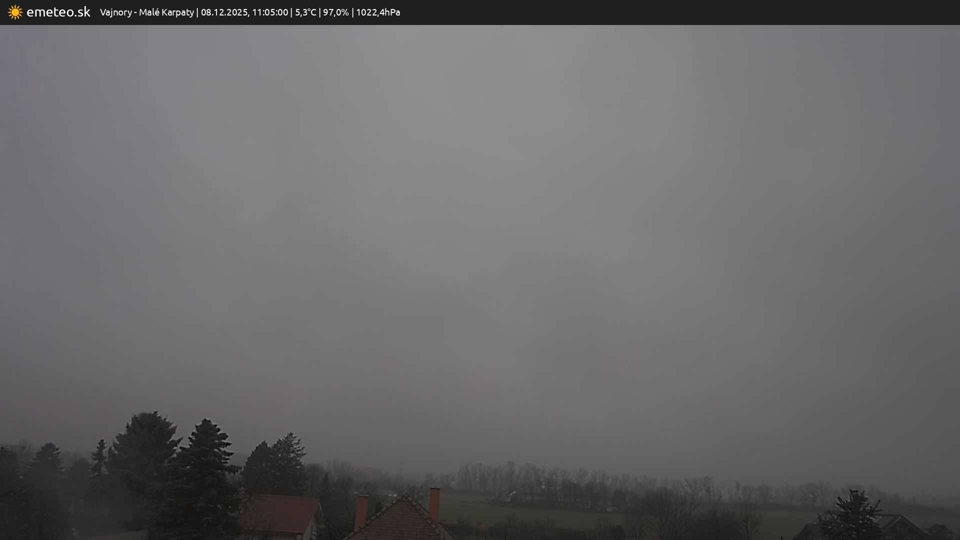 Malé Karpaty