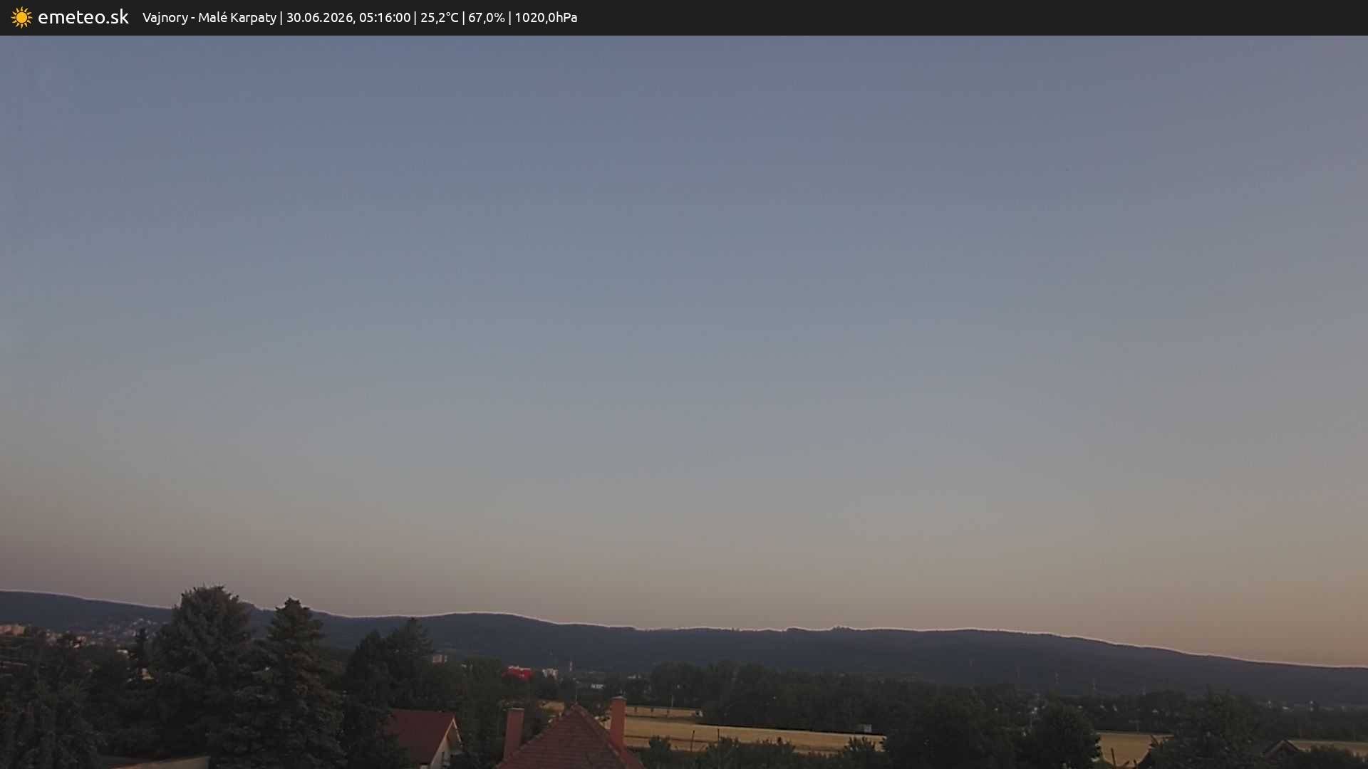 Malé Karpaty
