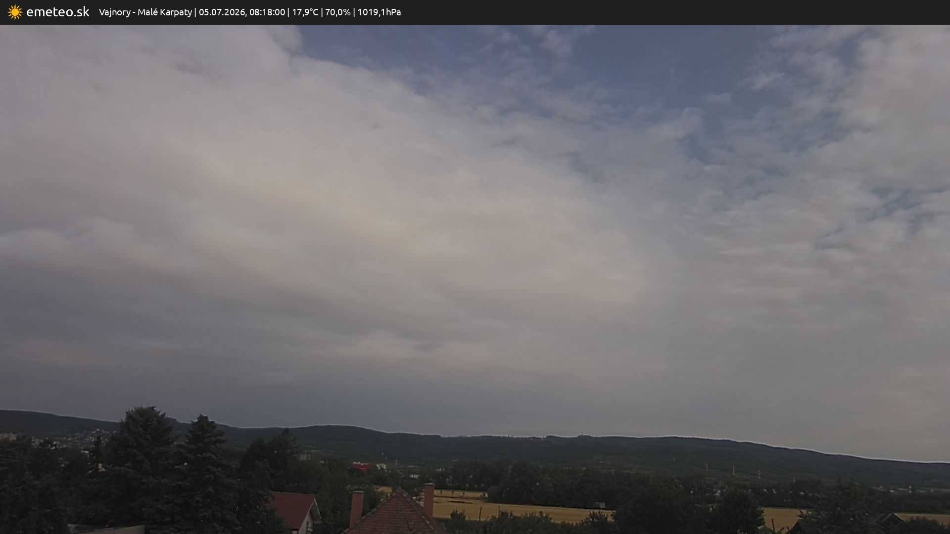 Malé Karpaty